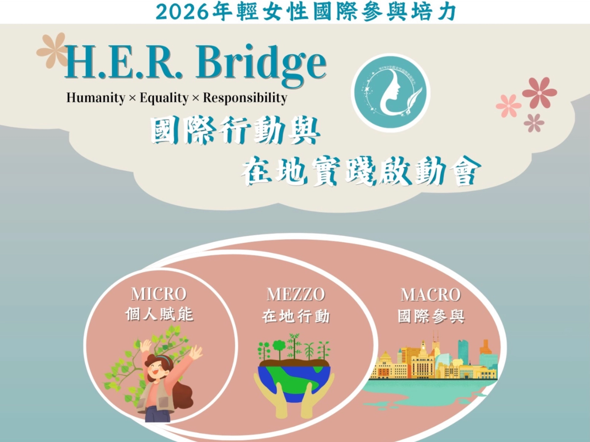 【支持女力，讓世界更靠近】H.E.R. Bridge：國際行動與在地實踐啟動會