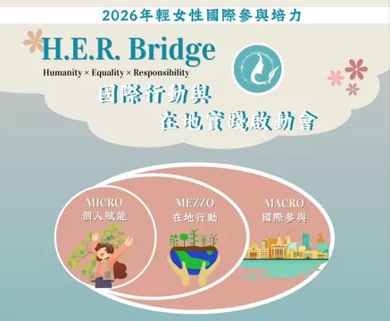 【支持女力，讓世界更靠近】H.E.R. Bridge：國際行動與在地實踐啟動會